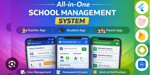 School Management System dashboard context with educators collaborating in a modern workspace.